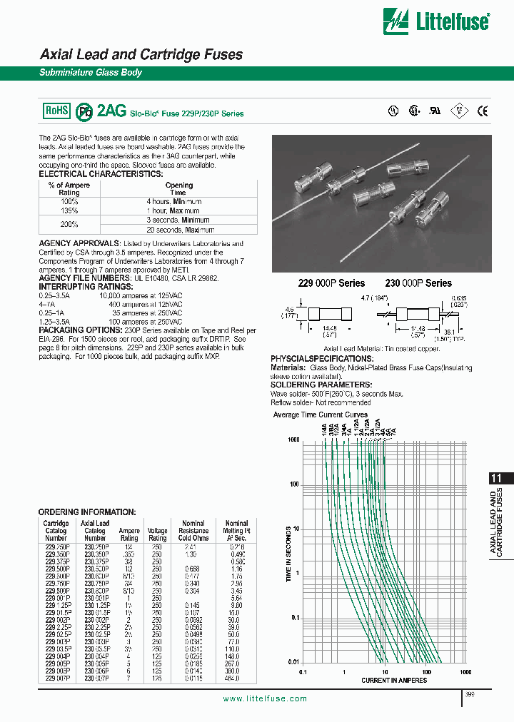 230225P_1192987.PDF Datasheet