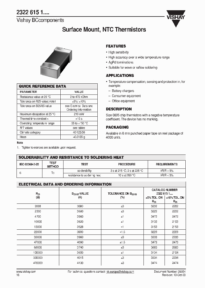232261513472_1192998.PDF Datasheet