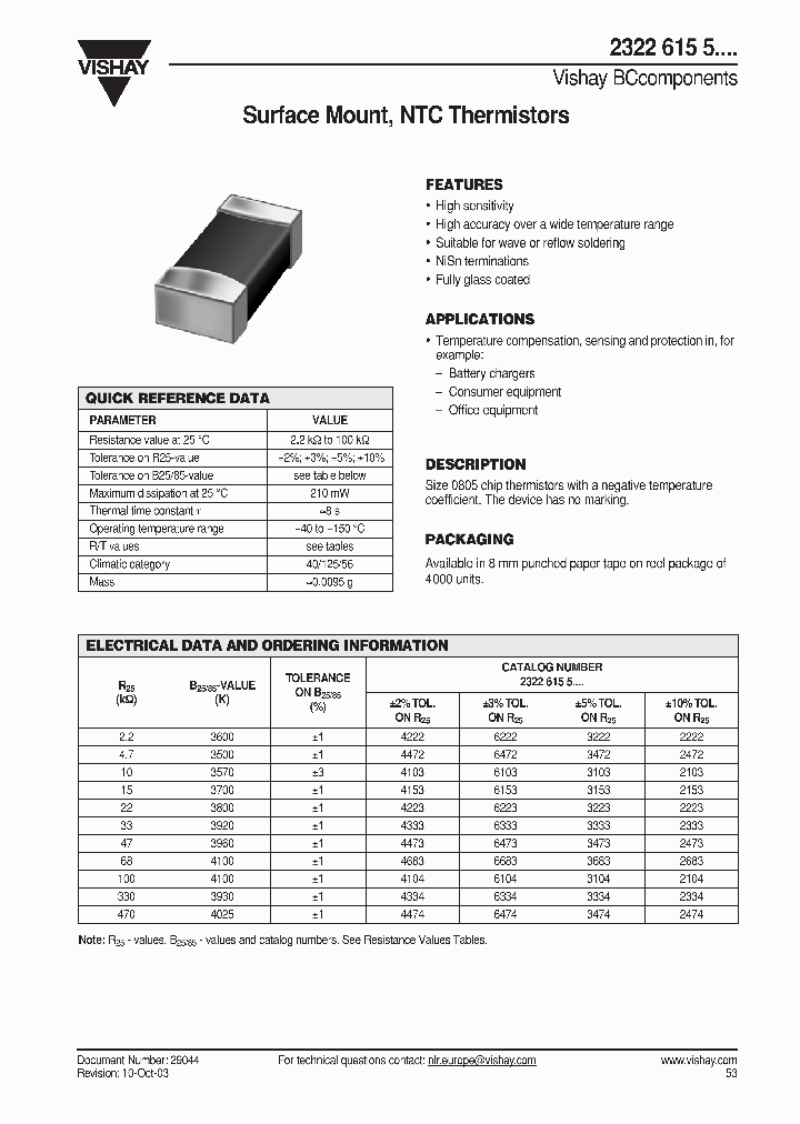 232261556222_1132088.PDF Datasheet