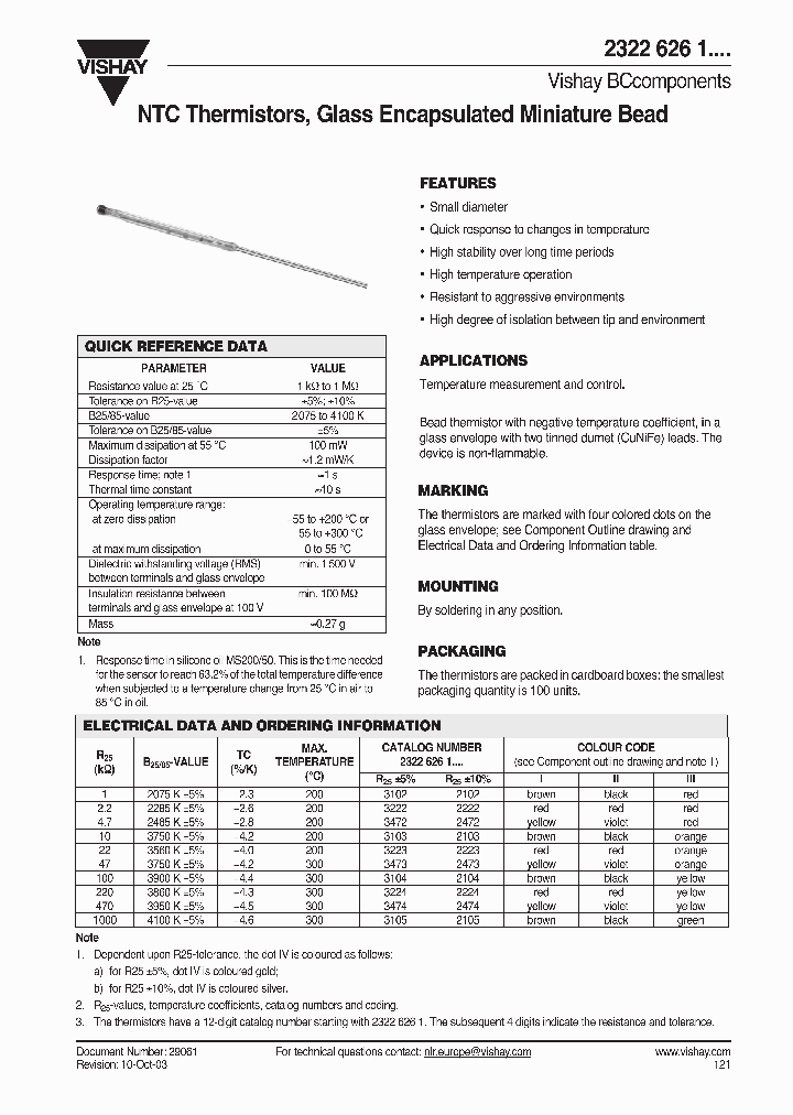 232262613472_1193003.PDF Datasheet