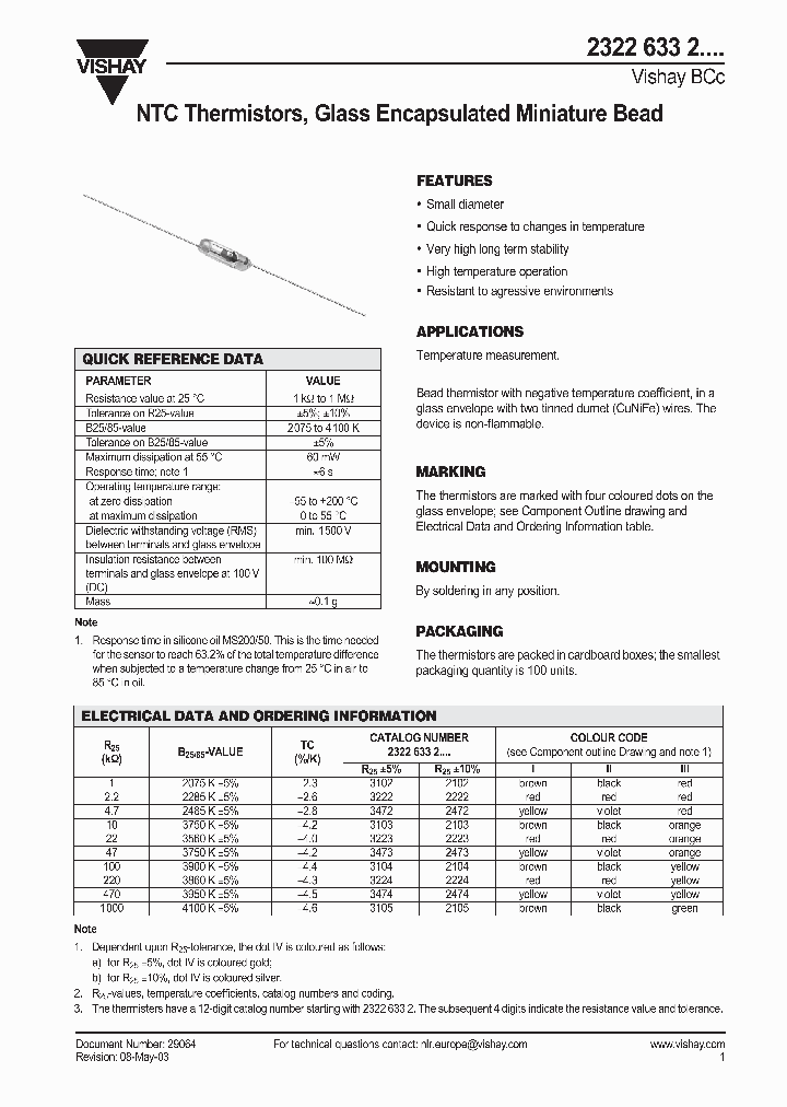 232263322102_831635.PDF Datasheet