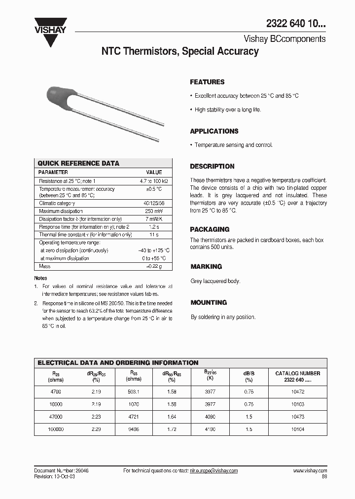 232264010473_1193008.PDF Datasheet