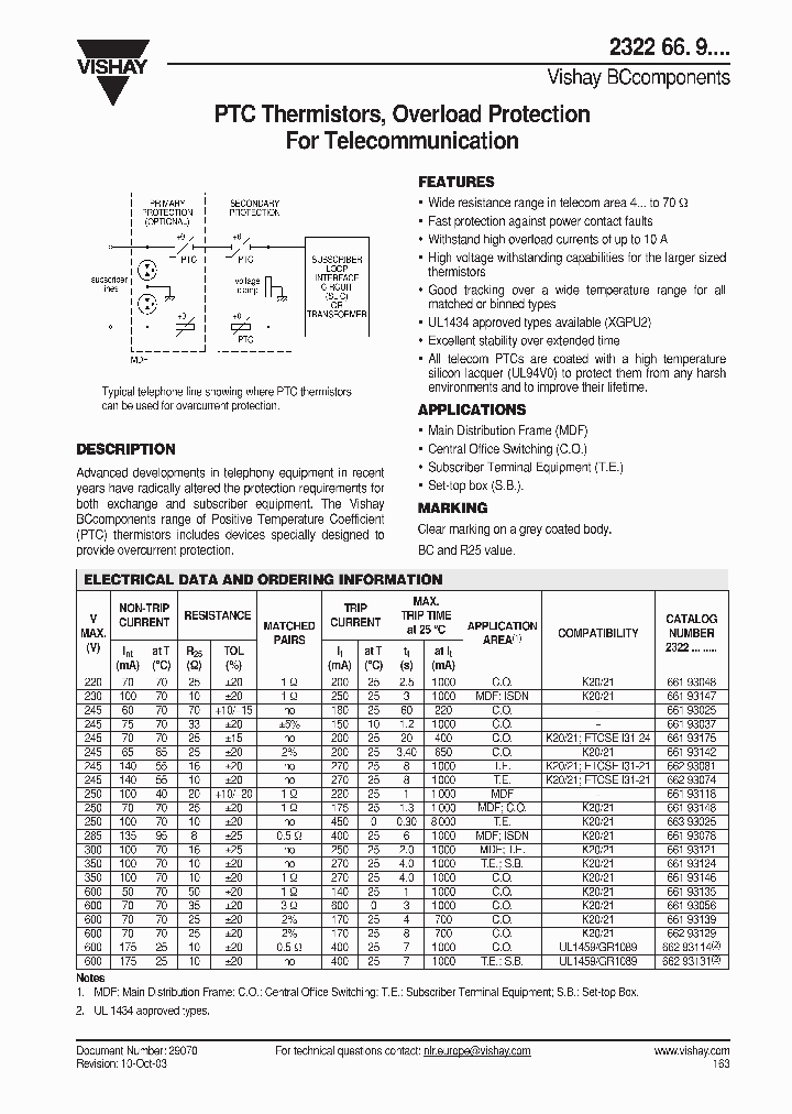232266393025_1193022.PDF Datasheet