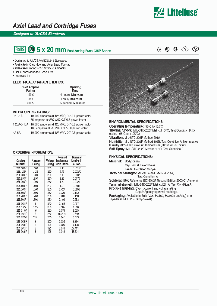 235250P_1133410.PDF Datasheet