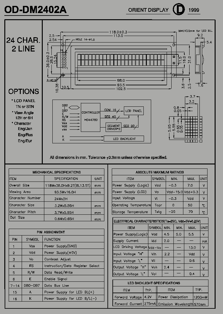 2402A_1053728.PDF Datasheet