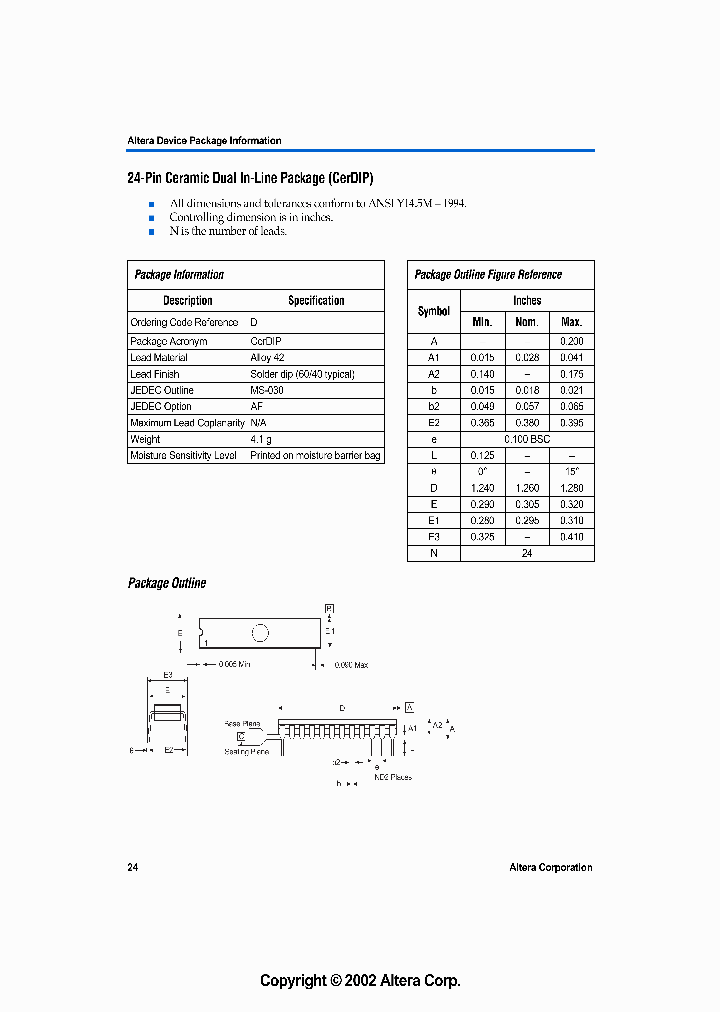24-CERDIP_1193114.PDF Datasheet