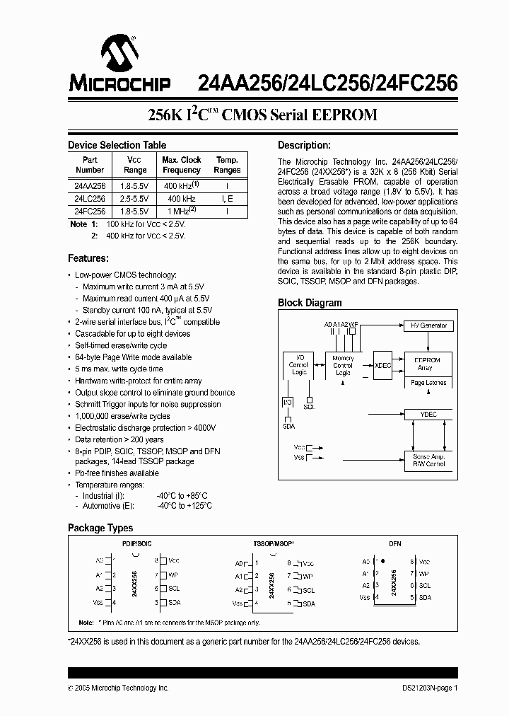 24FC256_1127288.PDF Datasheet