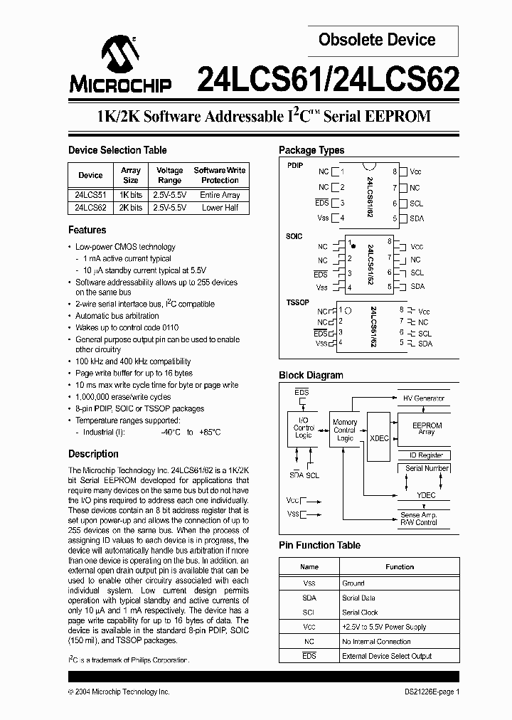 24LC00T-OT_1137503.PDF Datasheet