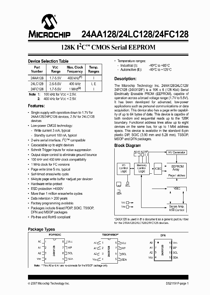 24LC128T-IST_1077464.PDF Datasheet
