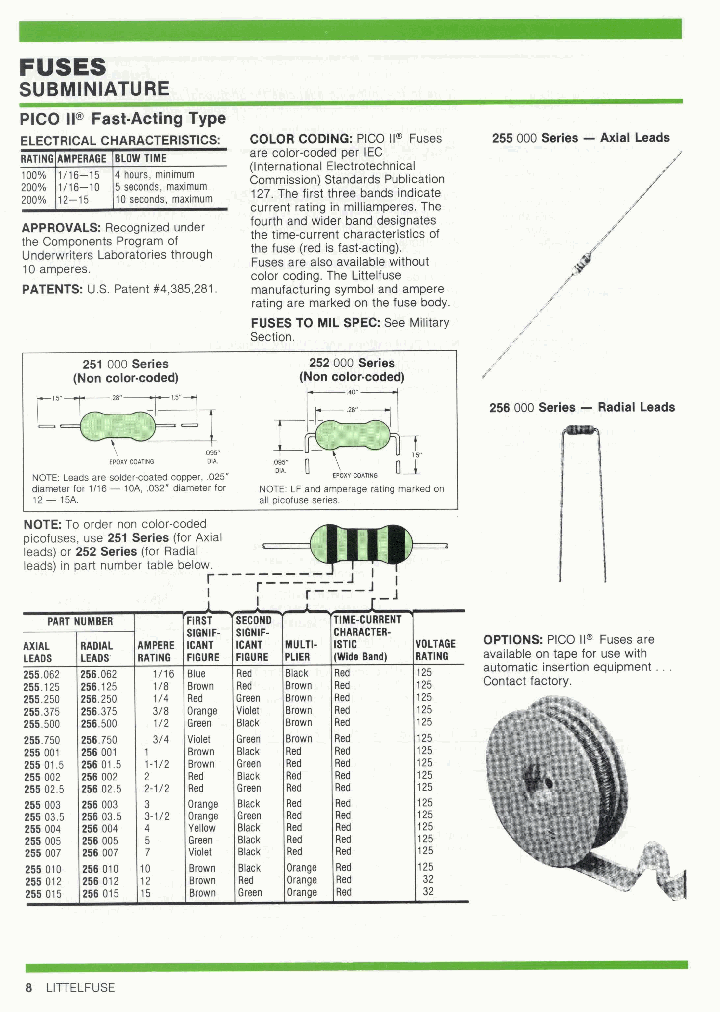 255035_1193204.PDF Datasheet