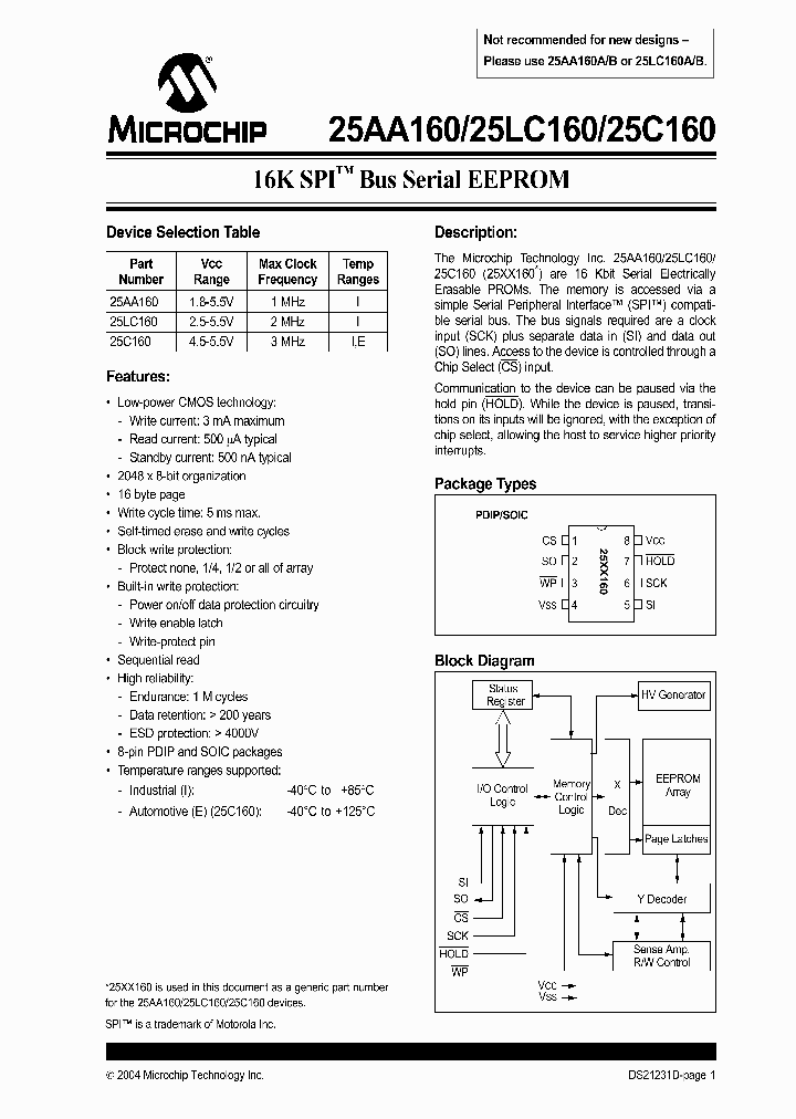 25LC160-IP_1079438.PDF Datasheet