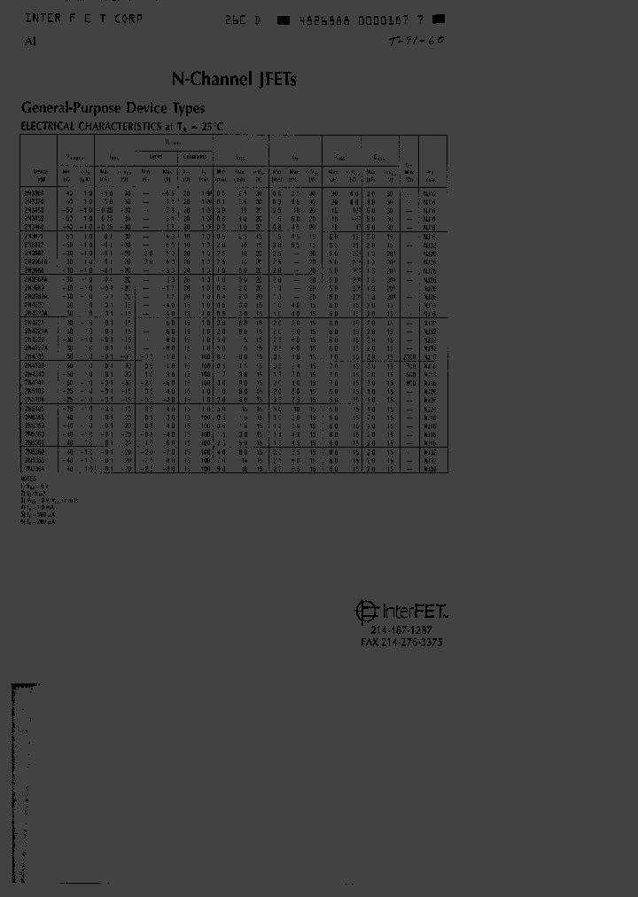 2N5358_1025585.PDF Datasheet