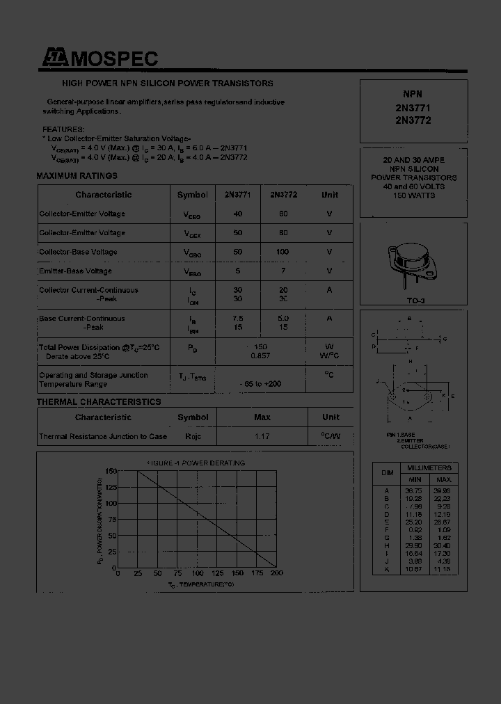 2N3772_1193783.PDF Datasheet