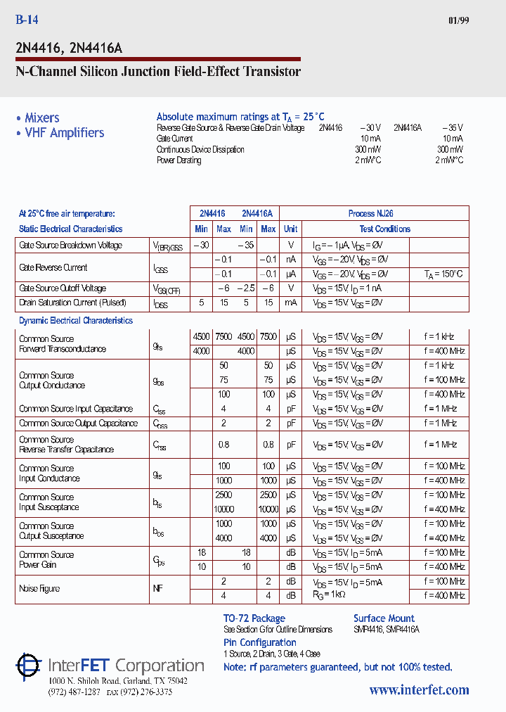 2N4416_1150055.PDF Datasheet