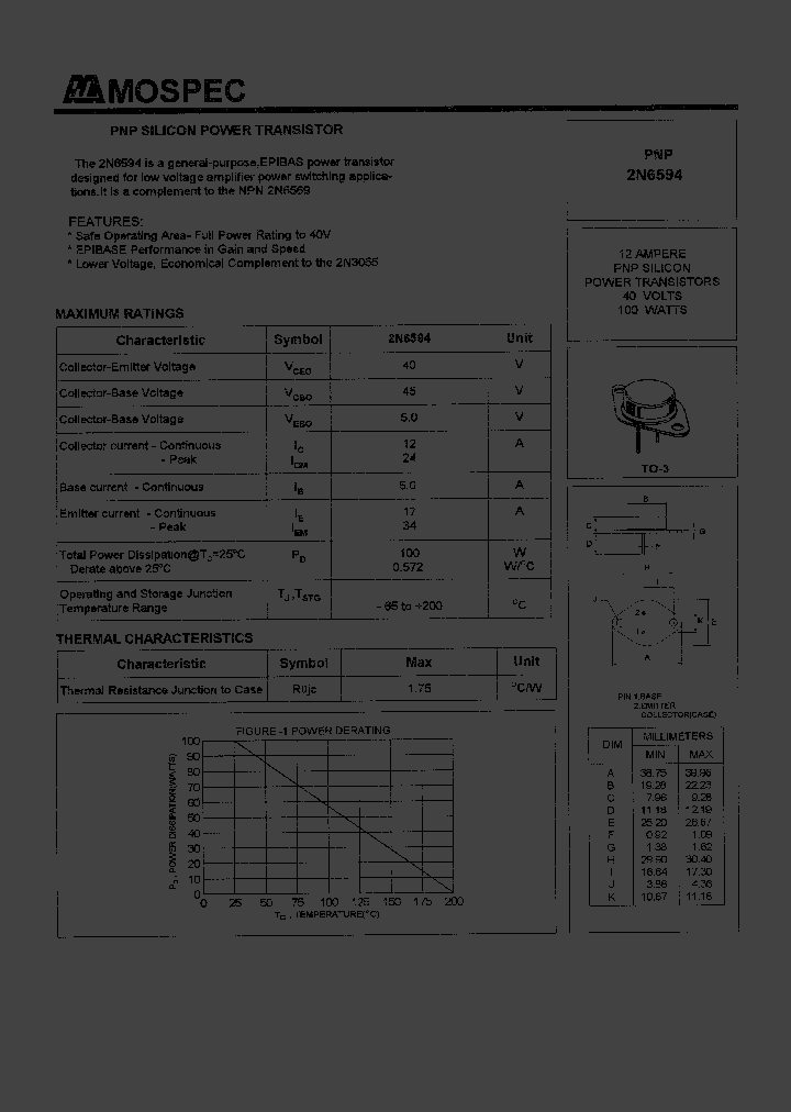 2N6594_1043558.PDF Datasheet
