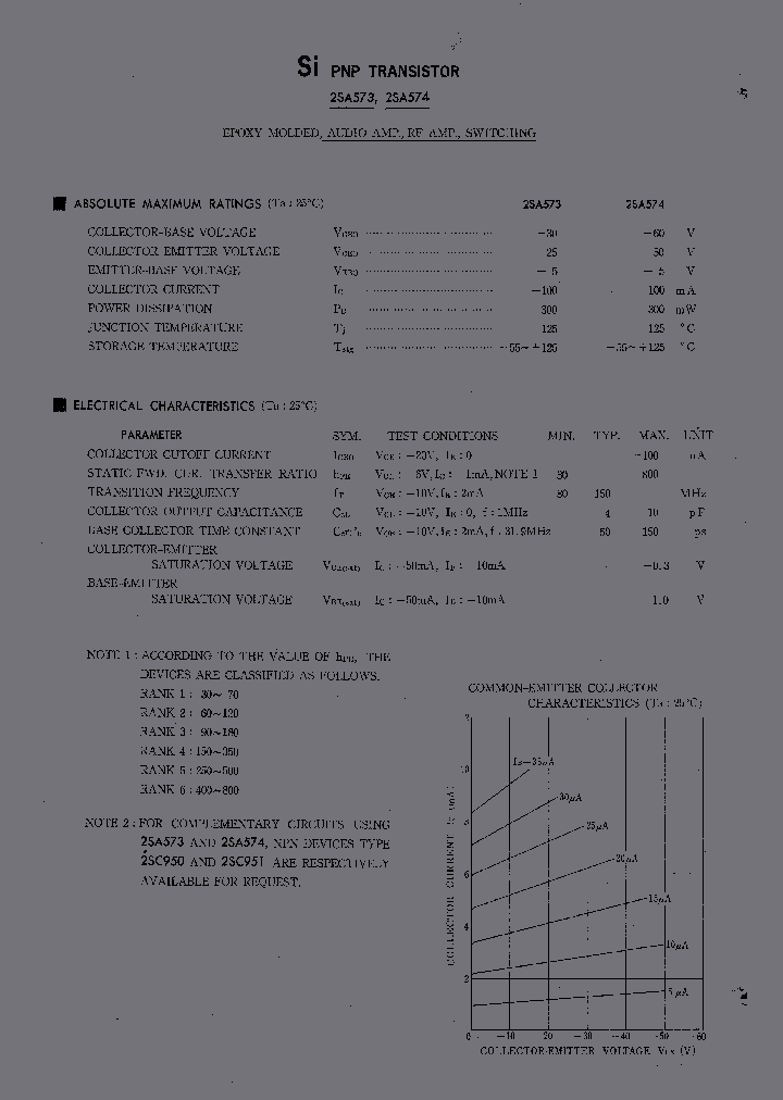 2SA573_1044313.PDF Datasheet