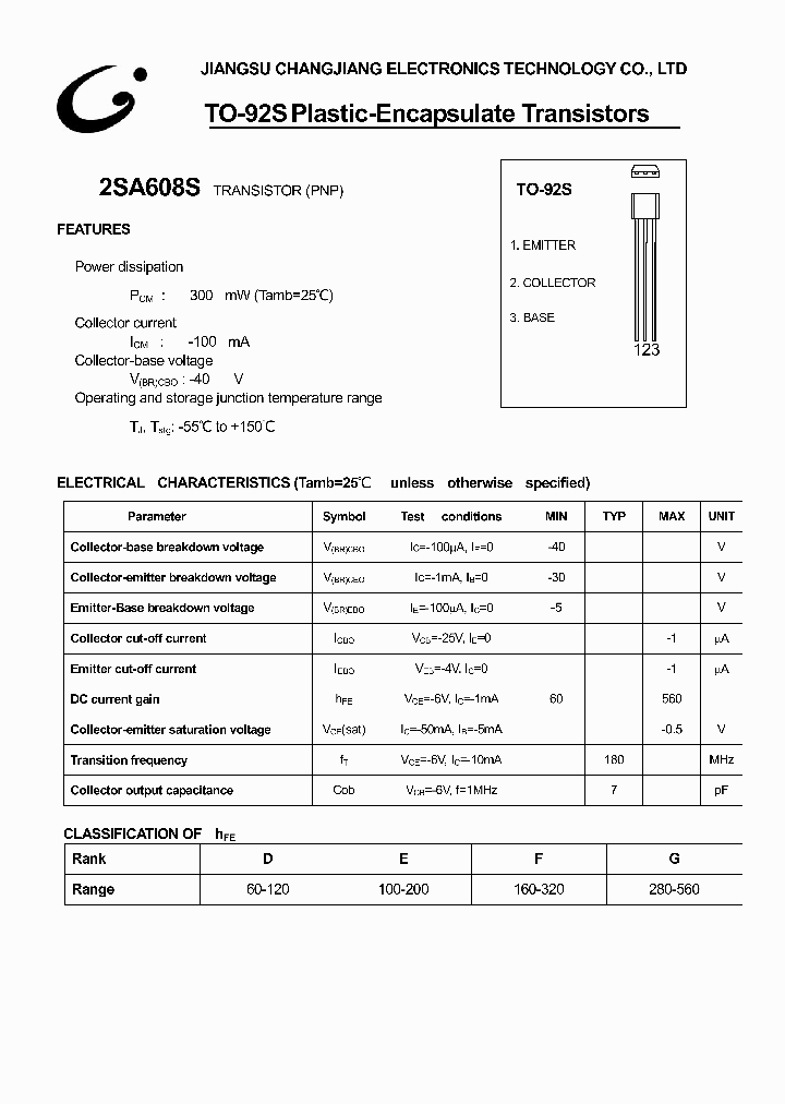 2SA608S_1044092.PDF Datasheet