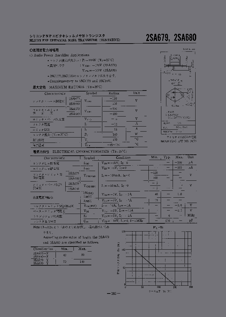 2SA679_1023549.PDF Datasheet