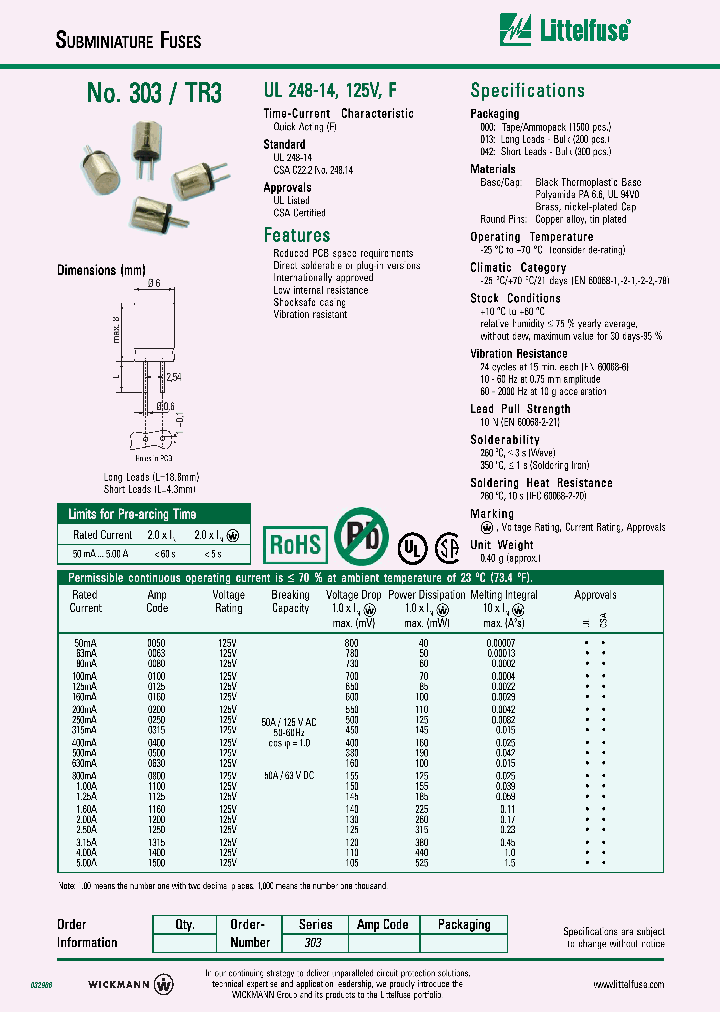 3031500042_1198973.PDF Datasheet