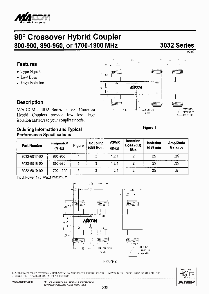 3032_1032096.PDF Datasheet