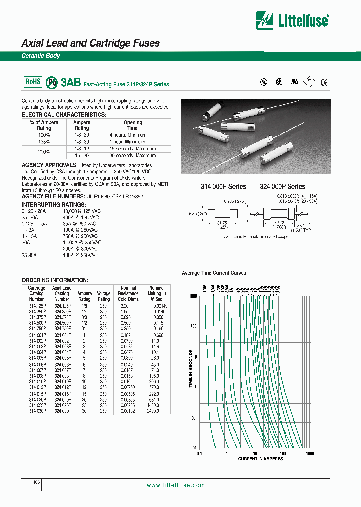 324750P_1199149.PDF Datasheet