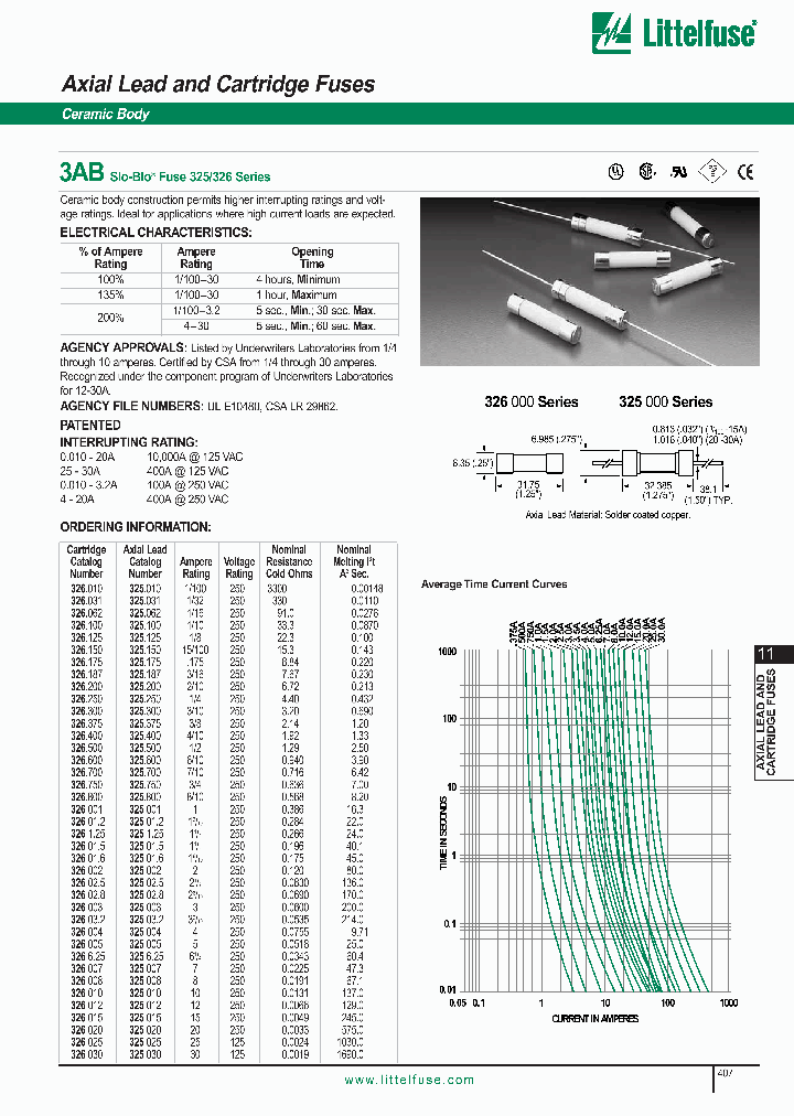 326625_1199154.PDF Datasheet