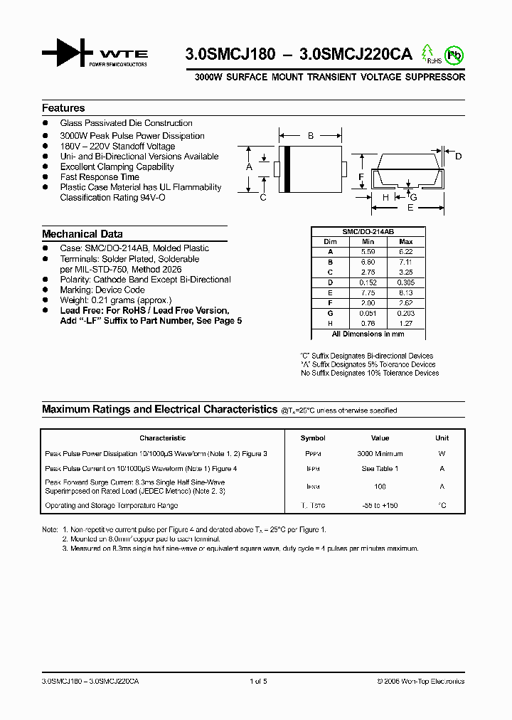 30SMCJ200C_1058132.PDF Datasheet
