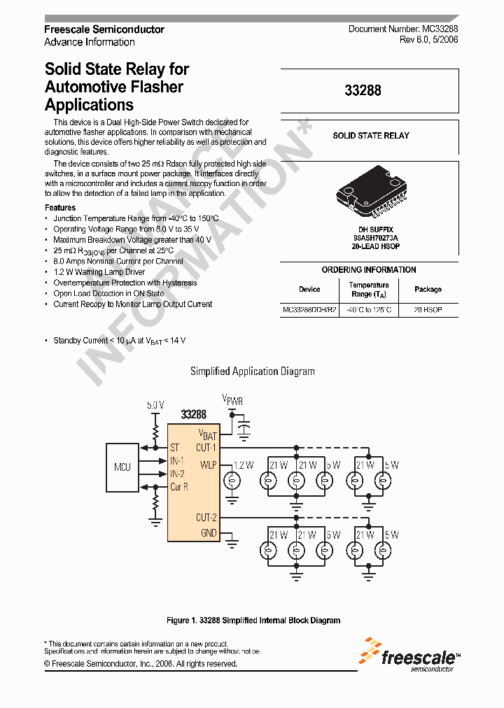MC33288DDH_1055350.PDF Datasheet