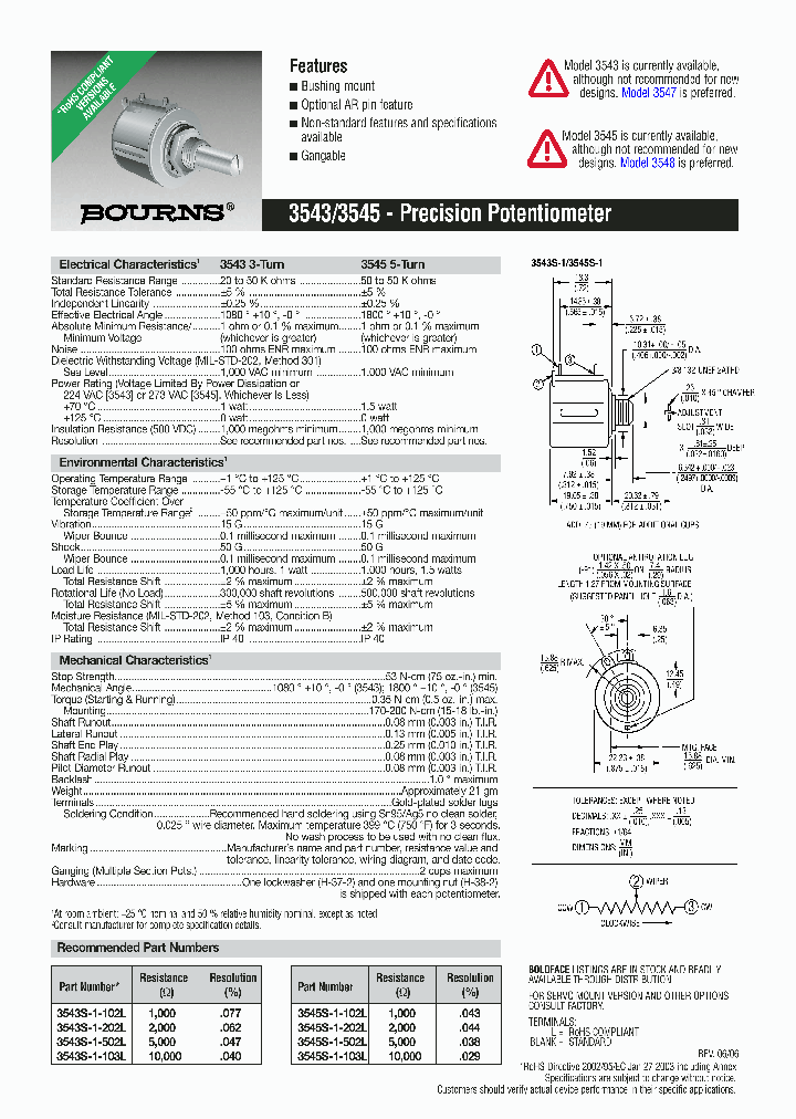 3545S-1-502L_1199301.PDF Datasheet