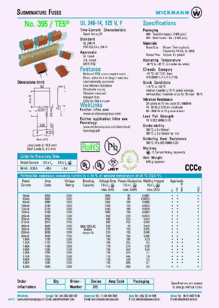 395_1199425.PDF Datasheet
