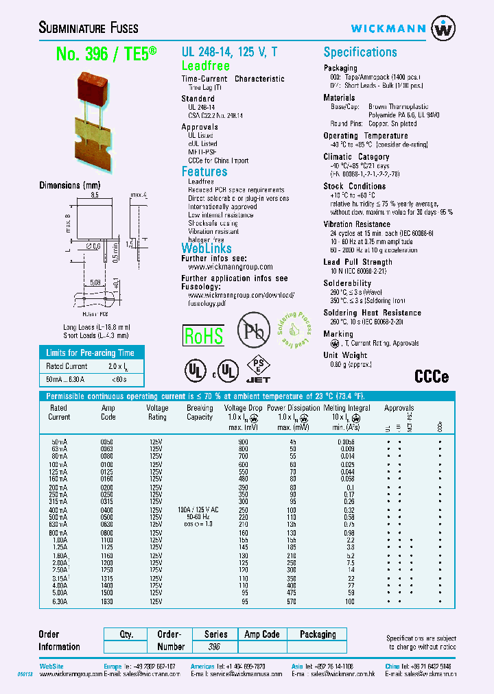 396_1199427.PDF Datasheet