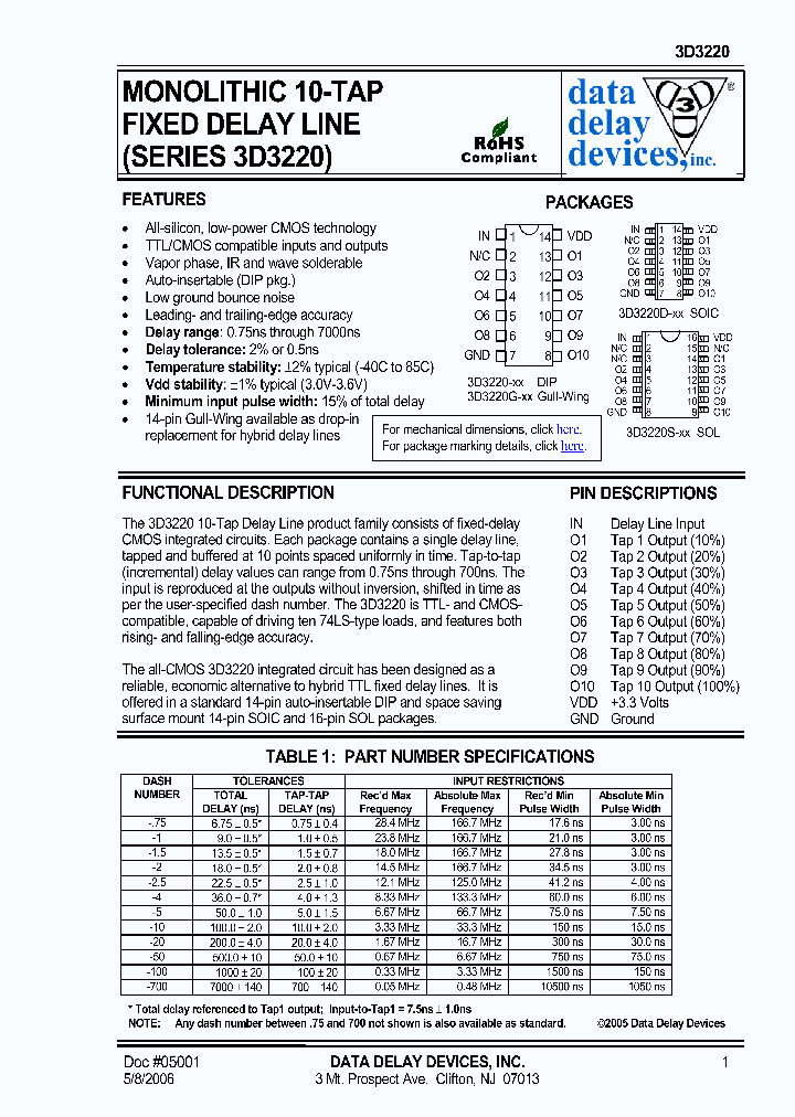 3D322006_1199468.PDF Datasheet
