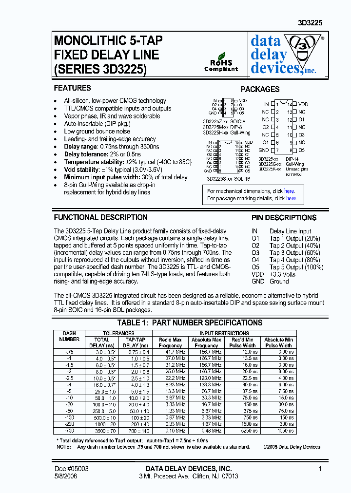 3D322506_1199470.PDF Datasheet