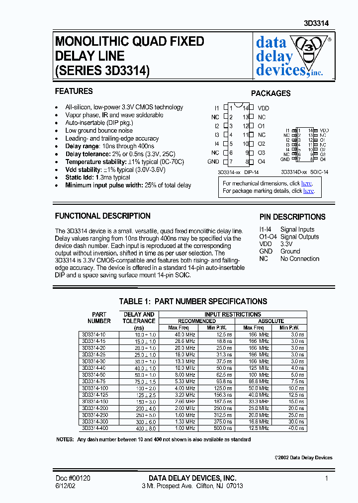 3D3314-75_1199472.PDF Datasheet