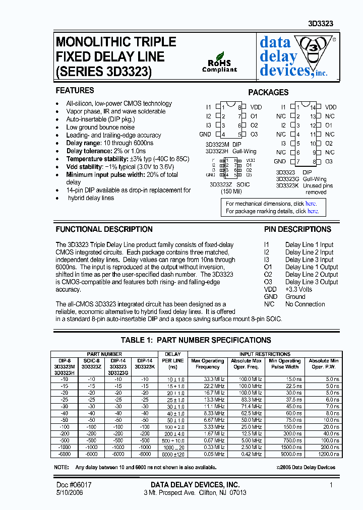 3D3323Z-6000_1199473.PDF Datasheet