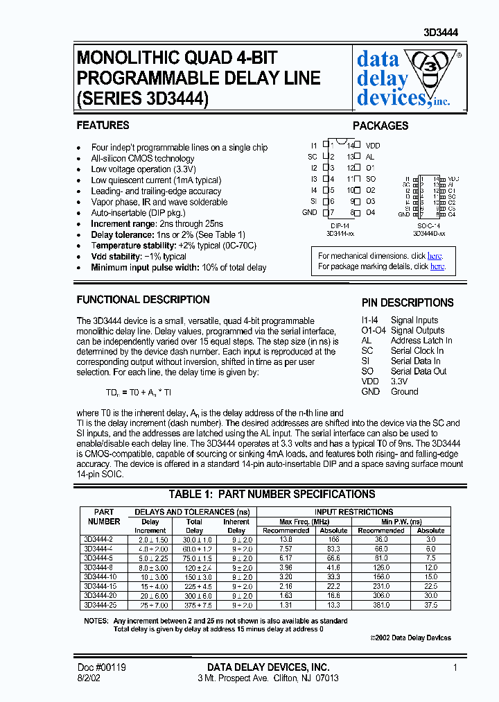 3D3444-8_1199478.PDF Datasheet