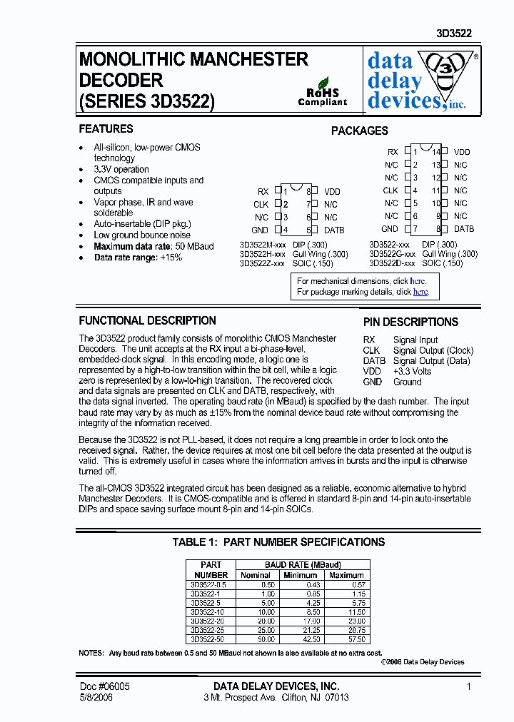 3D3522Z-50_1199480.PDF Datasheet