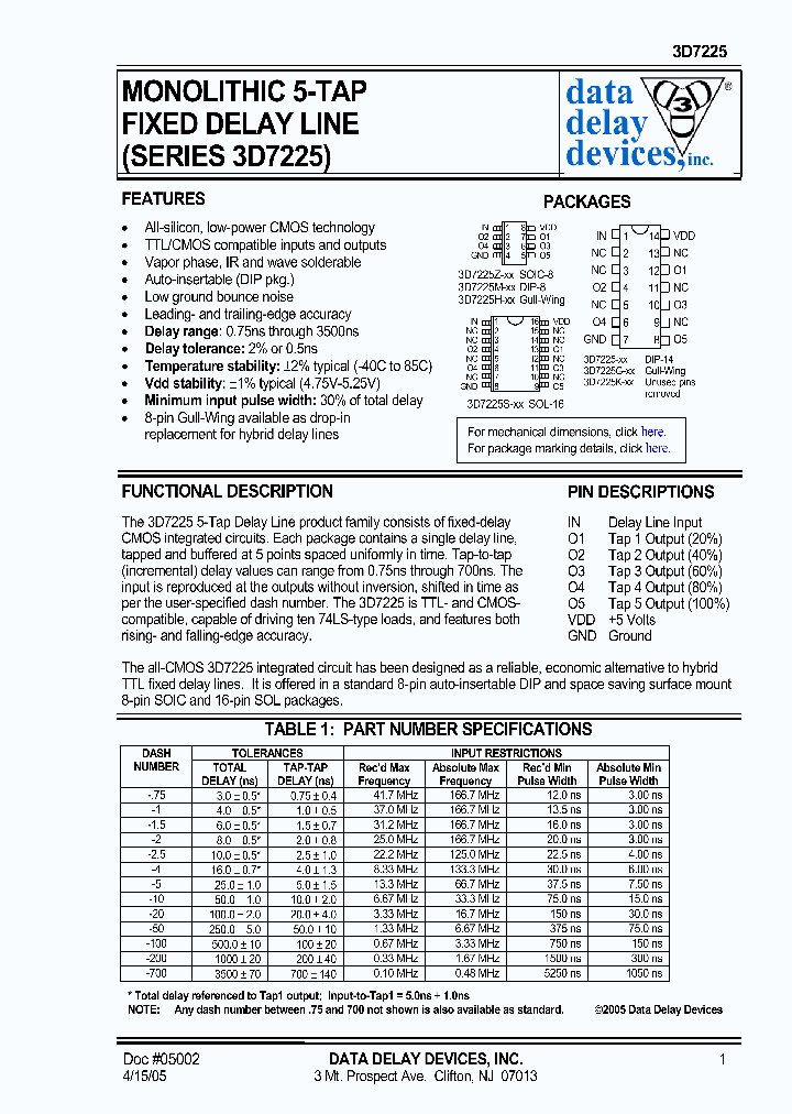 3D7225Z-700_1199491.PDF Datasheet