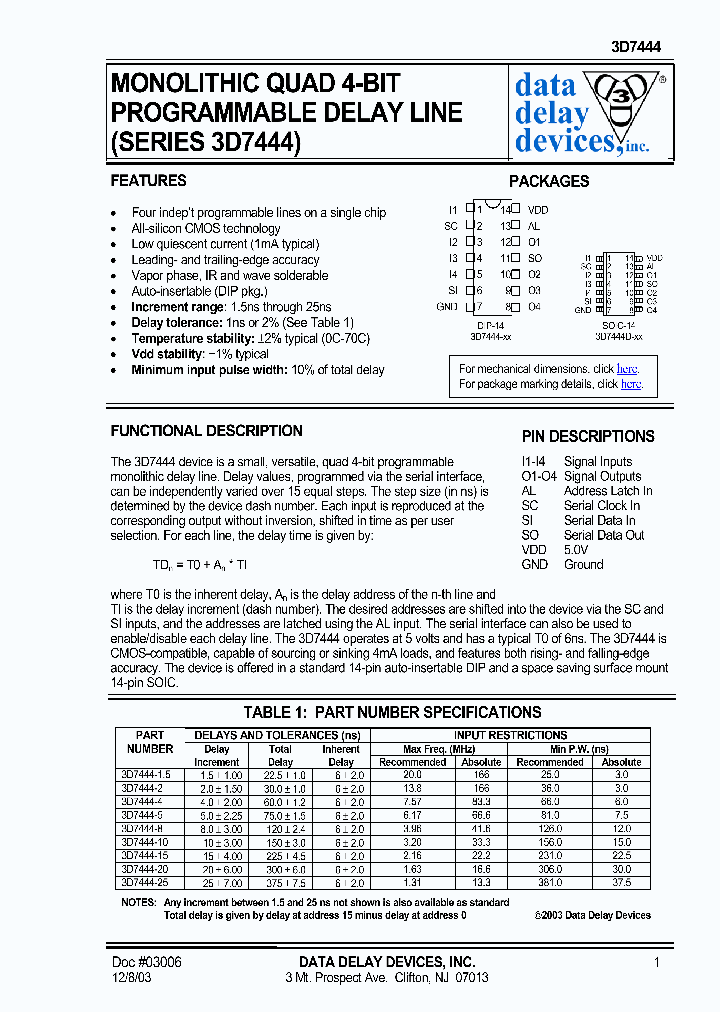 3D7444-8_1199502.PDF Datasheet