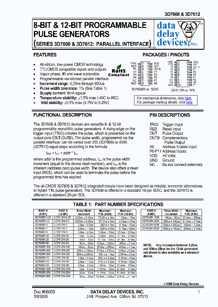 3D7612W-5K_1199507.PDF Datasheet
