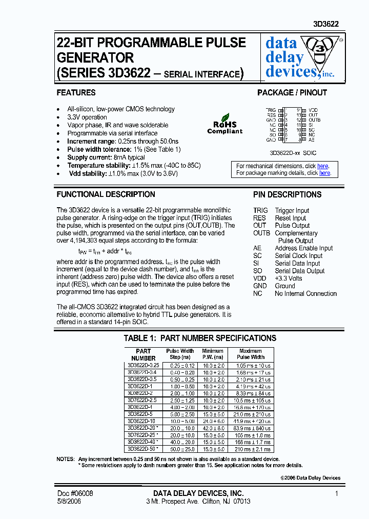 3D7622D-25_1199508.PDF Datasheet