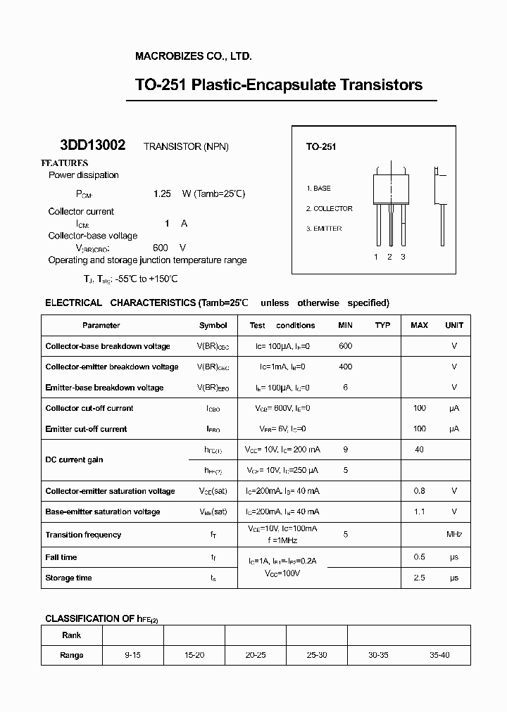 3DD13002_1199515.PDF Datasheet
