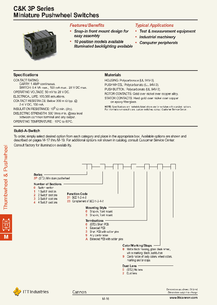 3P2210000_1104547.PDF Datasheet
