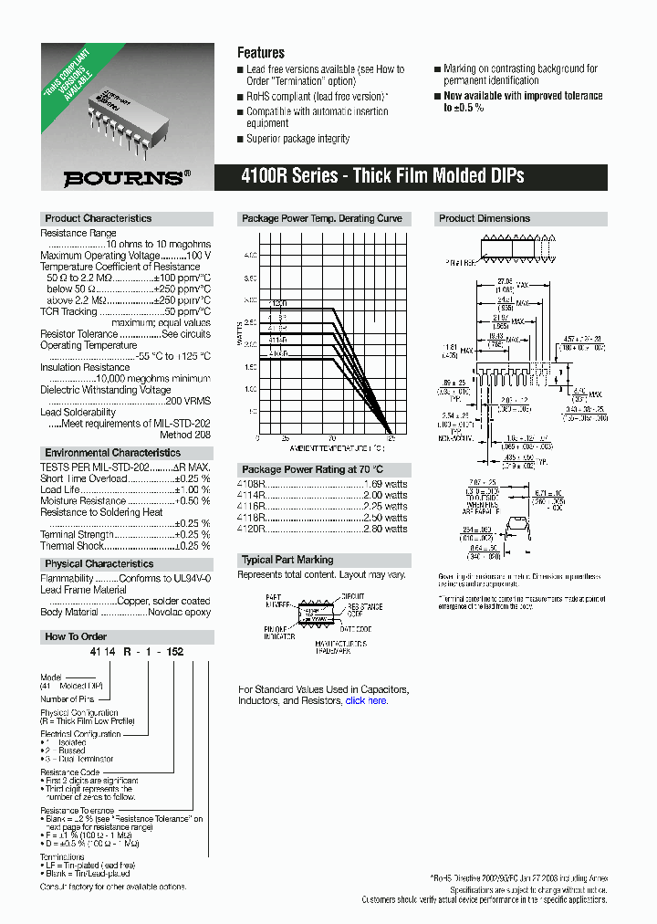 4114R-3-152LF_1199691.PDF Datasheet