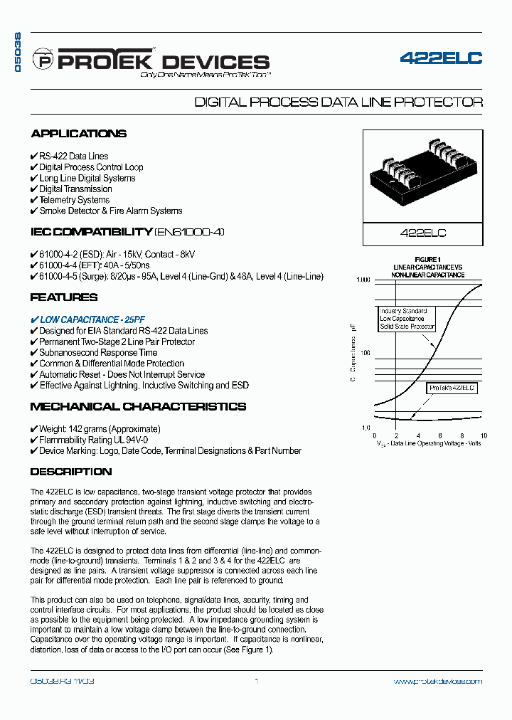 422ELC_1199742.PDF Datasheet