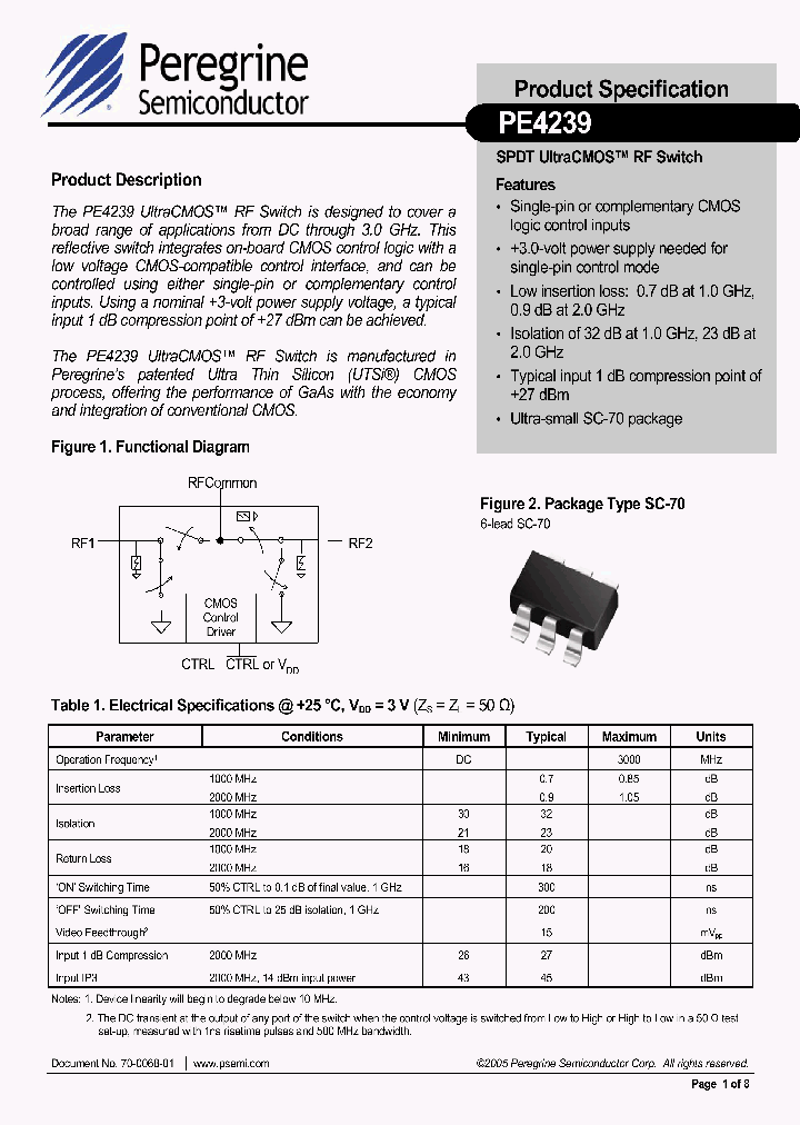 PE4239_1086187.PDF Datasheet