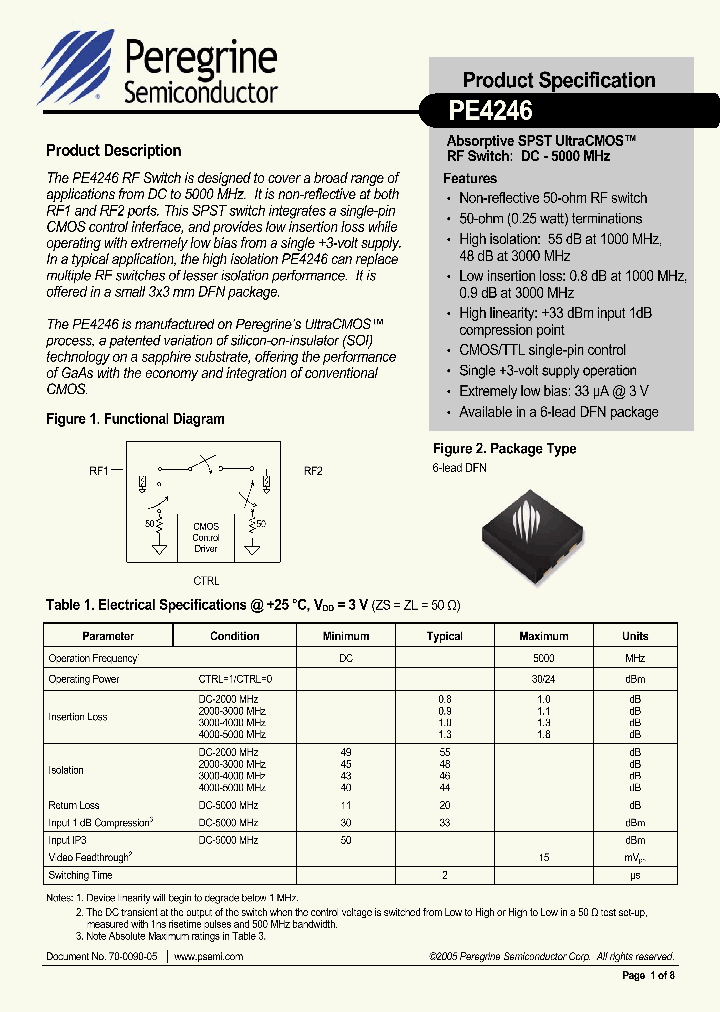 4246_1160159.PDF Datasheet