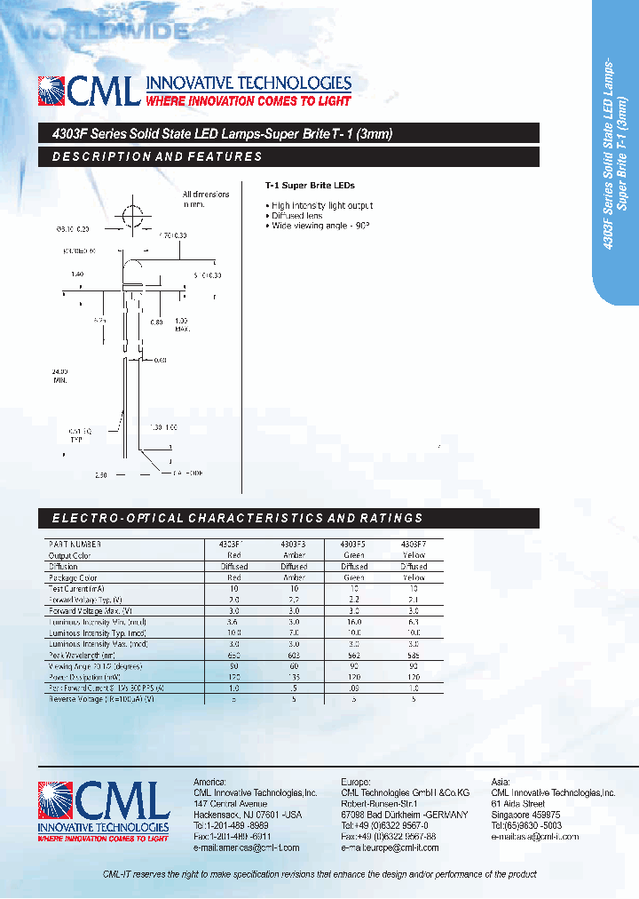 4303F_1102611.PDF Datasheet