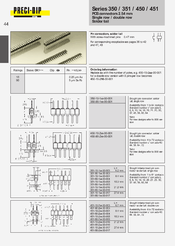 451-90-216-00-017_1199858.PDF Datasheet