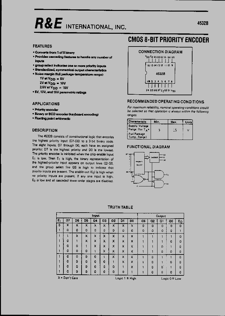 4532B_1199867.PDF Datasheet